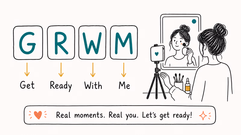 The acronym GRWM unpacked into Get Ready With Me beside a creator filming at a mirror