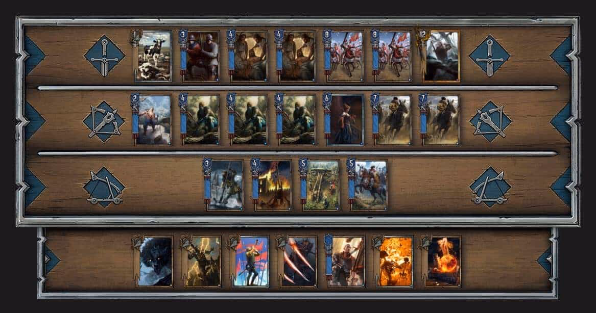 Gwent deck builds - Northern Realms Novice Deck