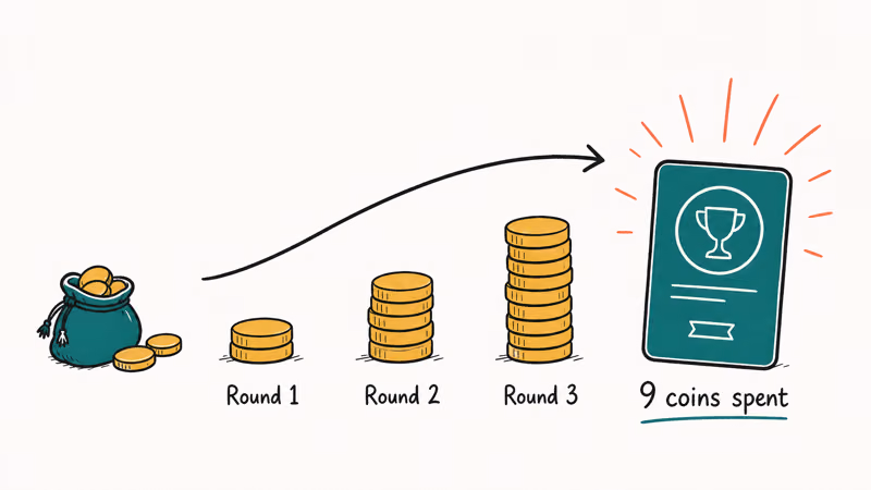 Illustration of the Syndicate coin economy hoarding coins then spending on a finisher