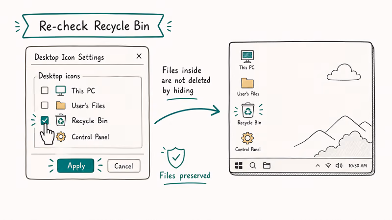 Desktop icon settings restoring Recycle Bin checkbox teal then arrow to desktop with bin back and safety note