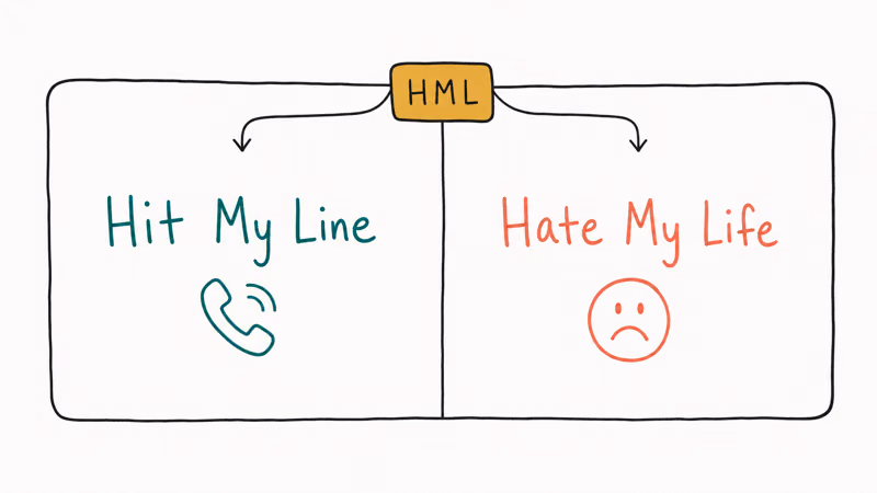 Hand-drawn split-screen showing HML as Hit My Line on the teal side and Hate My Life on the