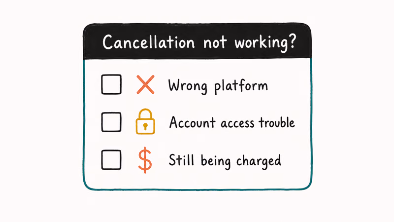 Troubleshooting checklist for Starz cancellation covering wrong platform and billing issues