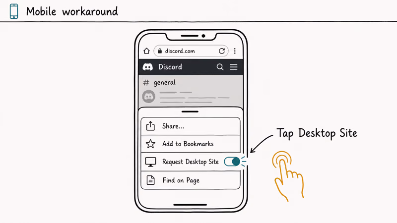 Mobile phone browser sharing sheet showing Desktop Site toggle being enabled to complete bot authorization.