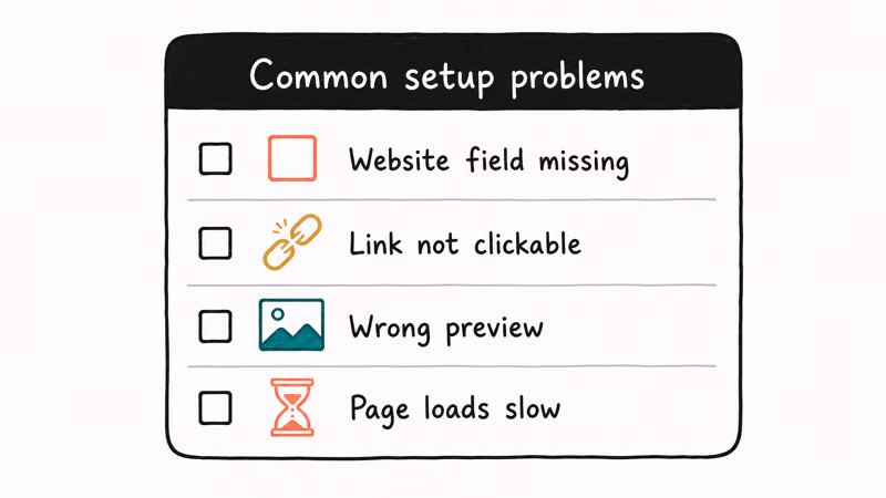 Checklist of common Linktree setup problems including missing field and slow page load