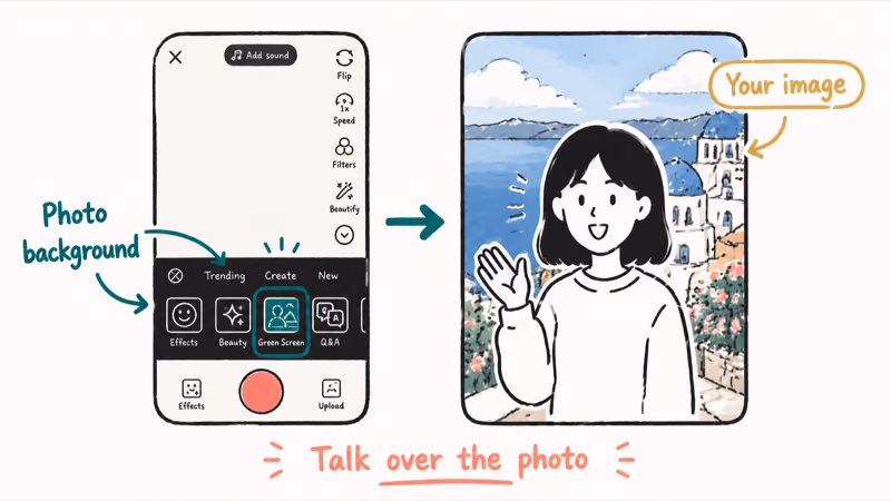Two-panel demo of TikTok green screen effect using a custom uploaded photo as background behind speaker