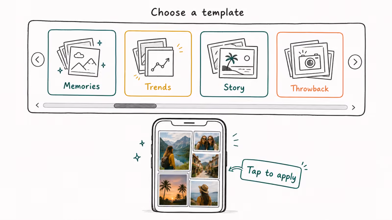 Template picker carousel showing four TikTok photo templates with phone preview of auto-arranged layout