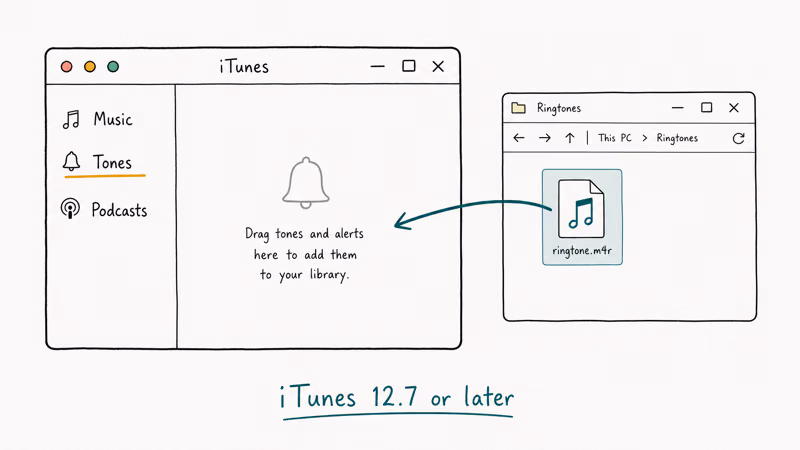 iTunes for Windows Tones tab with a custom ringtone file being dragged in from File Explorer for syncing