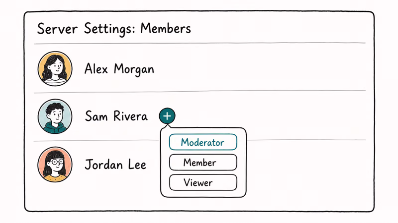 Discord Members tab showing a plus button opening a role dropdown beside a member name