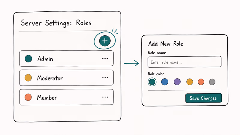 Discord Roles settings panel with the plus button and a new role naming dialog