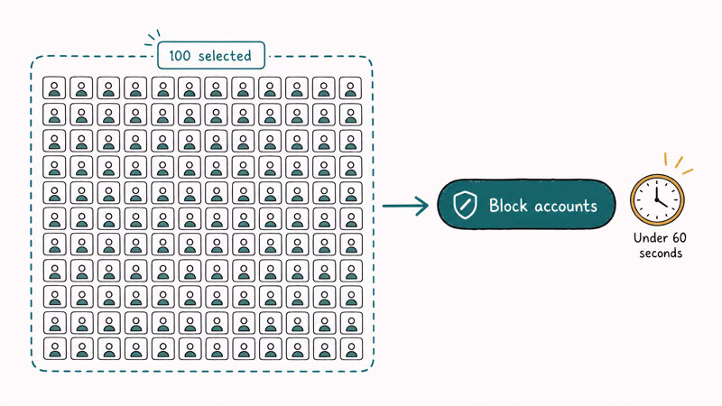 100 avatar grid selected for bulk block with timer showing under 60 seconds to complete