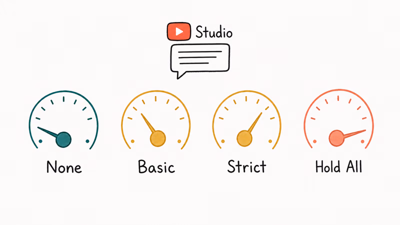 Four YouTube Studio comment moderation levels arranged from none to hold all