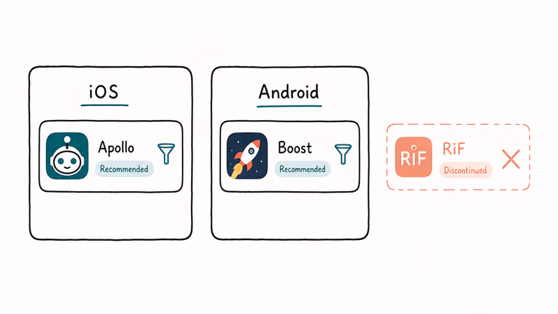 Third-party mobile apps supporting Reddit subreddit filtering grouped by platform