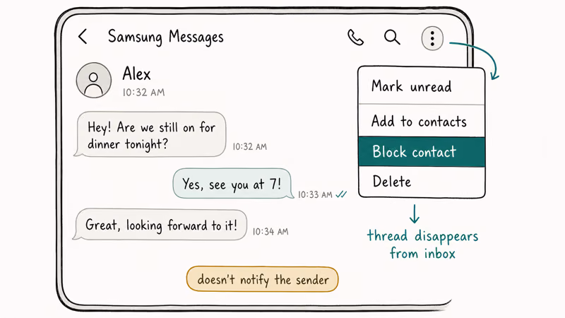 Samsung Messages app with three dot menu open and Block contact option highlighted in dropdown menu