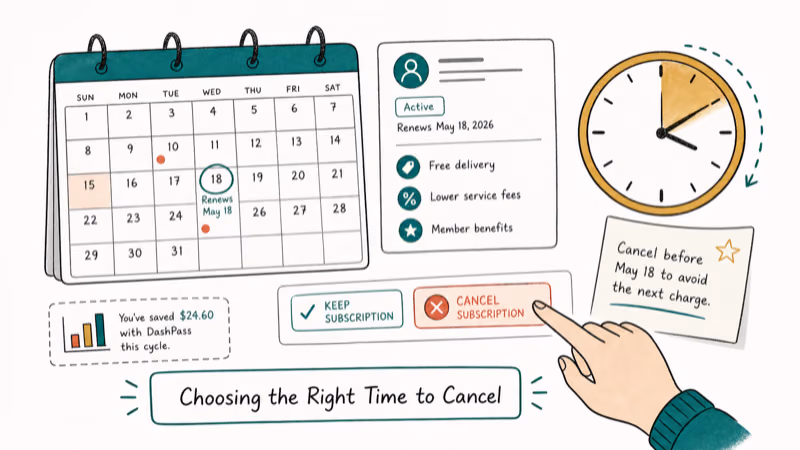 Hand-drawn illustration: Choosing the Right Time to Cancel