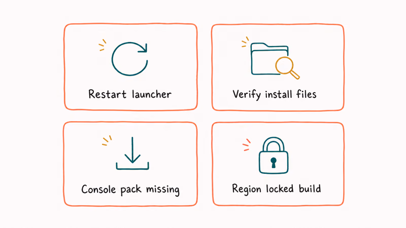 Hand-drawn grid of four reasons Fortnite language fails to save including restart files and region locks