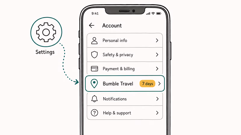 Phone showing Bumble Settings menu with the Travel option and seven day countdown badge highlighted