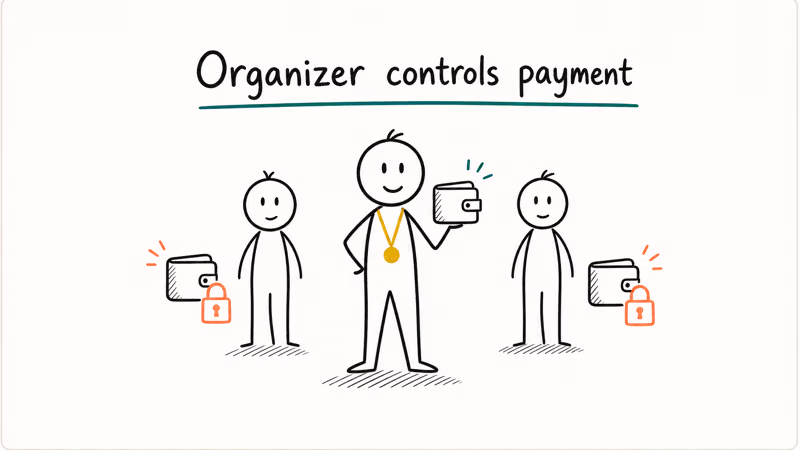 Hand-drawn family of three with organizer in front holding a wallet while other members have locked wallets under