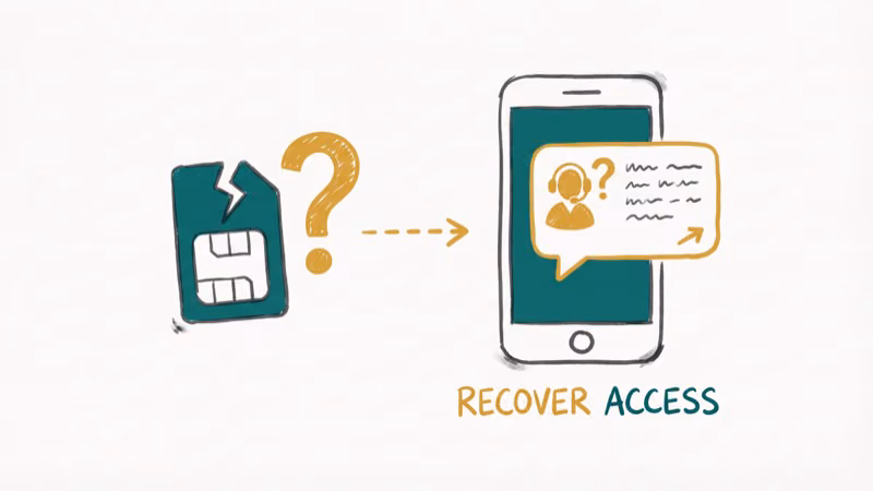 Broken SIM card with question mark next to phone showing support chat bubble