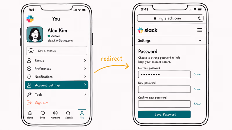 Two phone screens showing the Slack app redirecting to a mobile browser for the password change