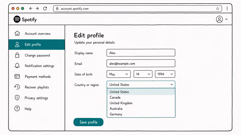 Spotify web Account page showing the Edit profile sidebar and the Country or region dropdown ready to save
