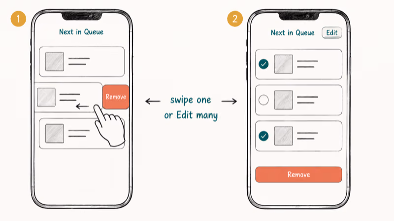 Two iPhone screens showing swipe-left Remove gesture and Edit multi-select bulk removal in queue