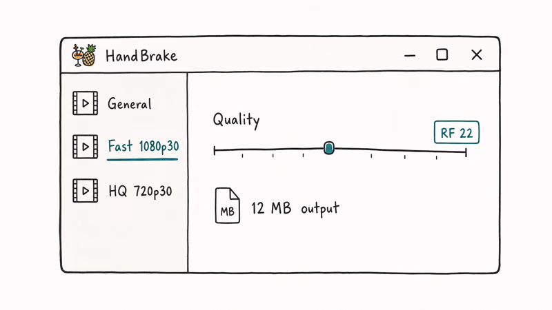 HandBrake window with Fast 1080p30 preset selected and a Quality slider at RF 22 showing a small output