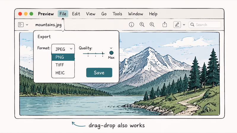 macOS Preview app File Export menu showing PNG format option selected with quality slider for HEIC conversion