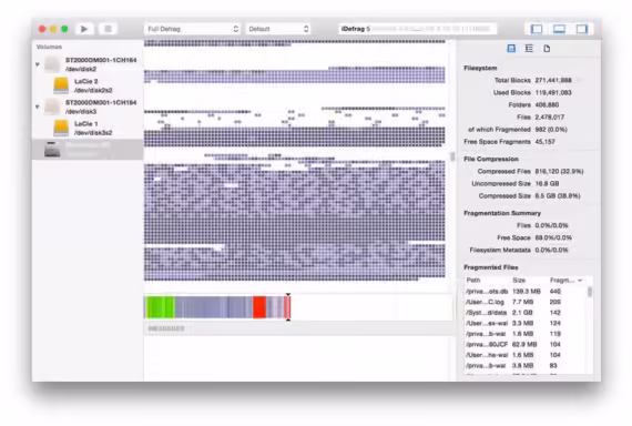 Defrag Mac