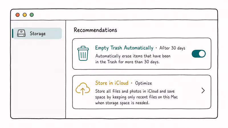 Hand-drawn Mac System Settings Storage Recommendations showing 30-day auto Empty Trash and iCloud optimize cards.