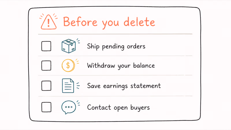 Checklist card showing four prerequisites before deleting a Poshmark account including ship orders and withdraw balance