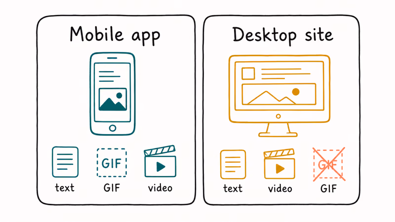 Two cards comparing TikTok DM media support on the mobile app versus desktop site