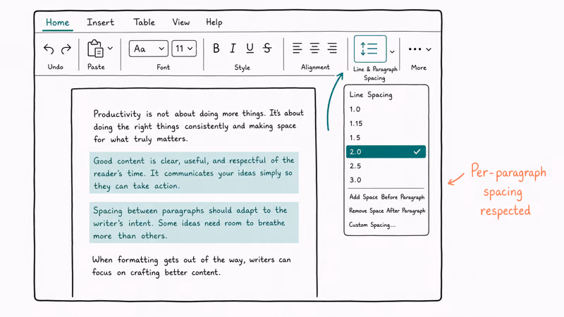 Document with two highlighted paragraphs and Home tab Line and Paragraph Spacing 2.0 dropdown