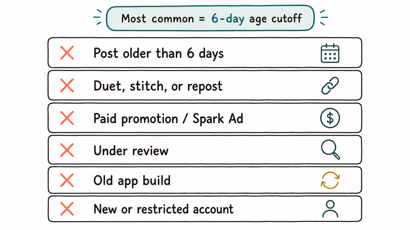 Six reasons TikTok Edit post option disappears age duet promotion review old app restricted