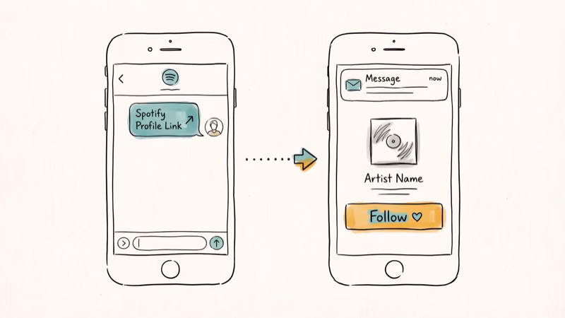 Two phones sharing a Spotify profile link via message with Follow button visible