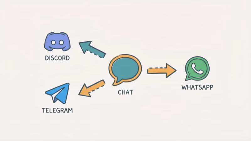 Messaging app icons showing alternatives like Discord and Telegram with comparison arrows