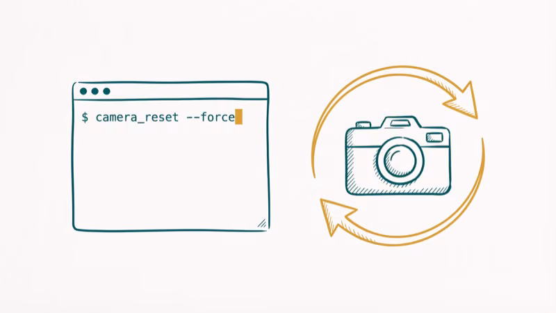 Mac Terminal window with camera reset command and refresh arrows on camera icon