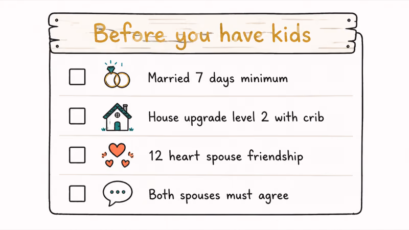 Checklist card with four Stardew Valley requirements married seven days house upgrade twelve heart spouse and agreement