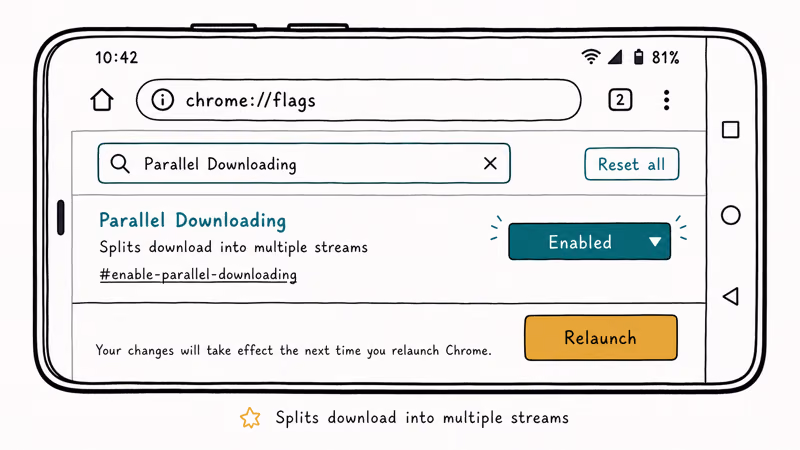 Hand-drawn Chrome Android flags page with Parallel Downloading set to Enabled and Relaunch button highlighted.