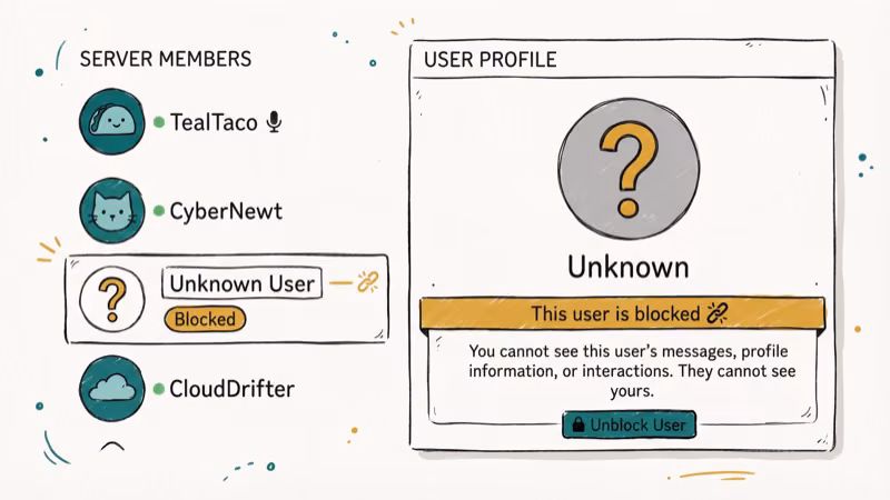 Discord server member list showing one user as an unknown profile after being blocked