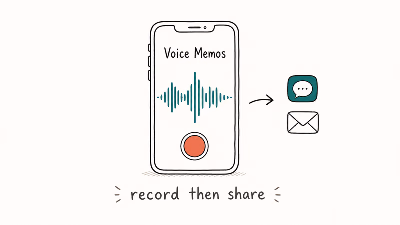 Hand-drawn iPhone Voice Memos app recording with red button and sound wave then sharing through Messages with record
