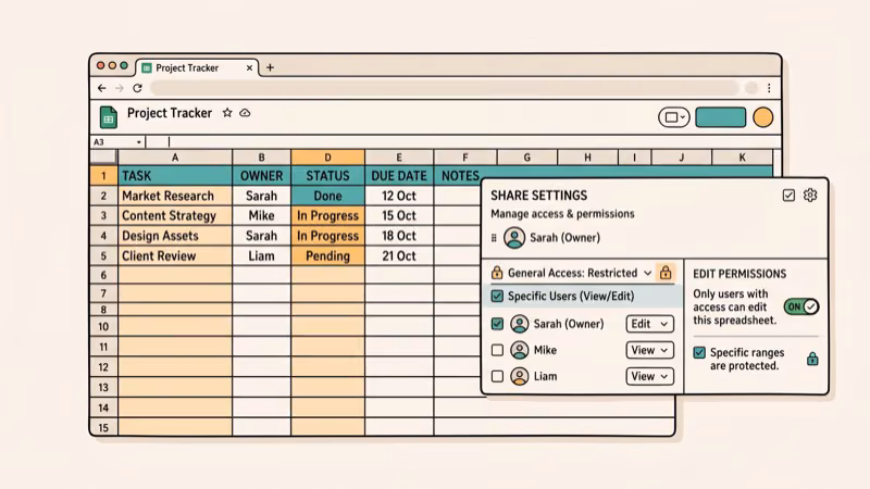 Google Sheets spreadsheet with selected cells highlighted and a permission panel showing cell protection settings