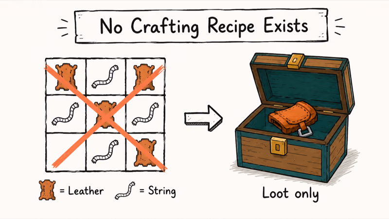 Crafting grid struck out with red X next to a chest holding a saddle showing saddles cannot be