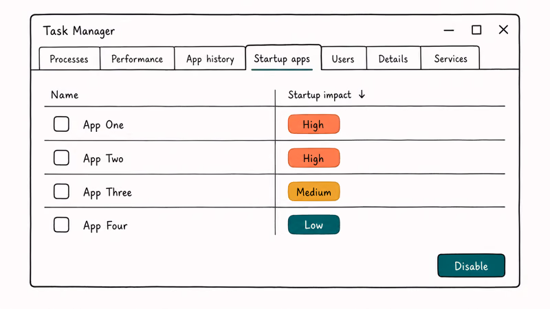 Task Manager Startup apps tab sorted by startup impact with Low Medium and High rated programs