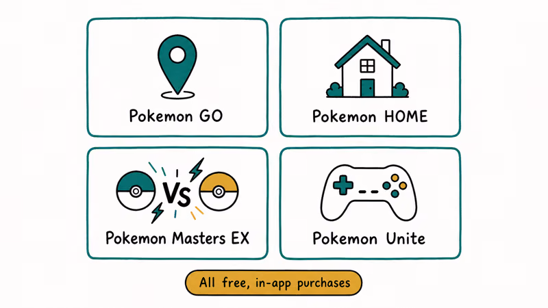 Four official Pokemon Android apps GO HOME Masters EX and Unite with their respective icons