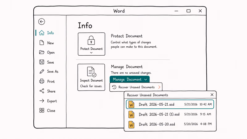 Microsoft Word Backstage Info panel with Manage Document menu open showing Recover Unsaved Documents files.