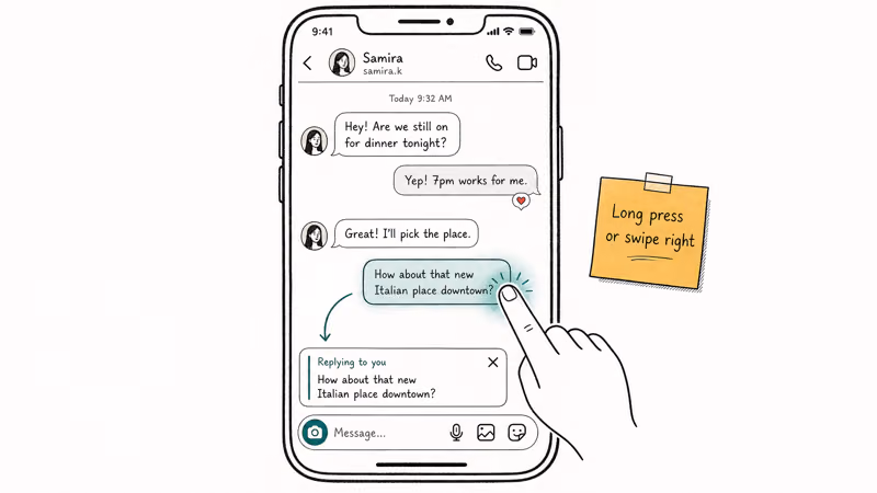 Hand-drawn iPhone Instagram DM thread showing quoted reply preview and a swipe arrow for the iOS gesture