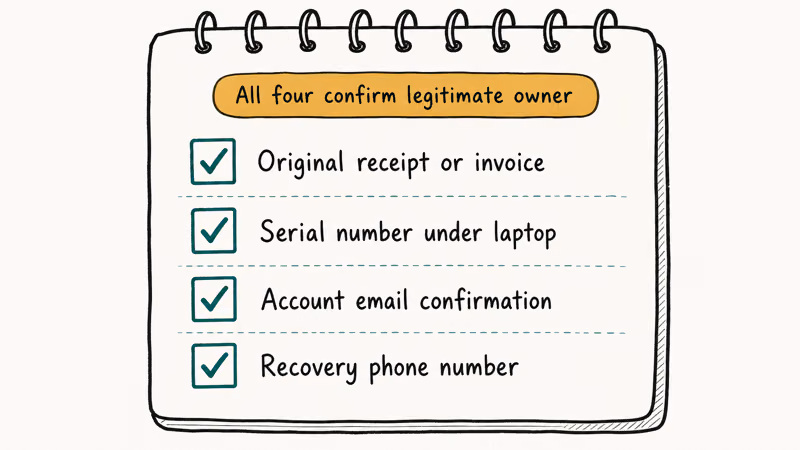 HP laptop ownership proof checklist receipt serial number account email and recovery phone