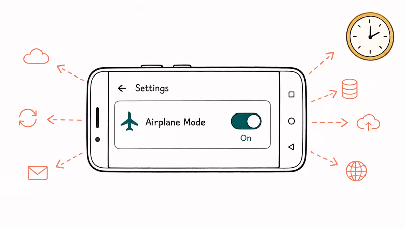 Android phone with airplane mode enabled to stop background syncing