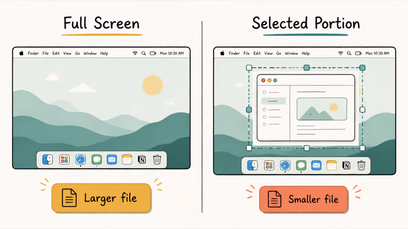 Side by side full screen capture versus a smaller selected region recording on Mac