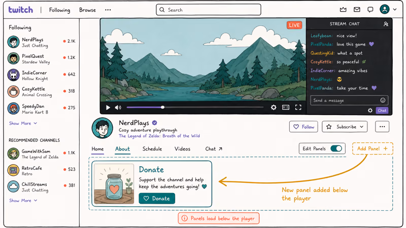 Twitch channel About panels section with donate button card highlighted and add panel arrow